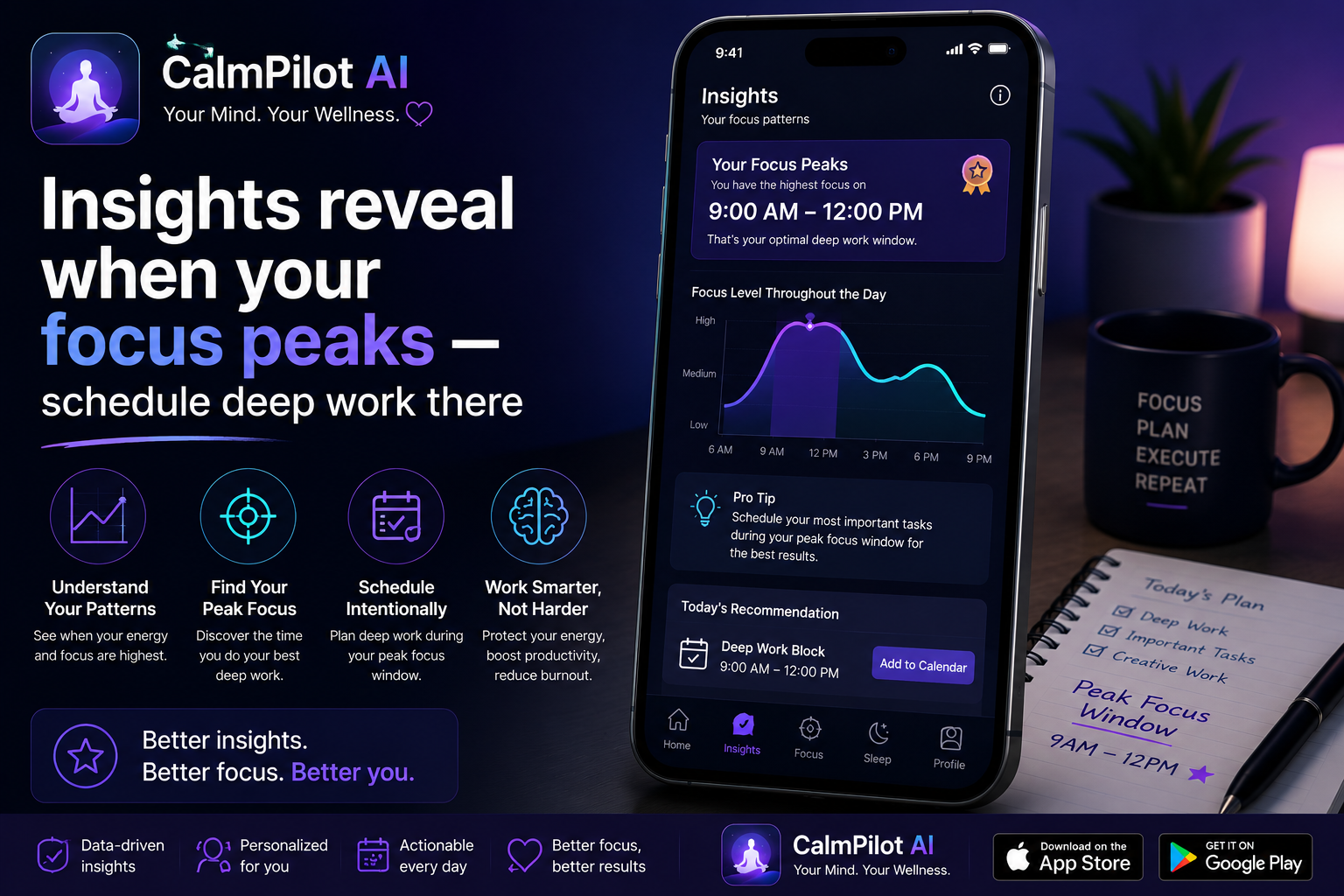 CalmPilot AI insights — emotional pattern tracking and mood trends