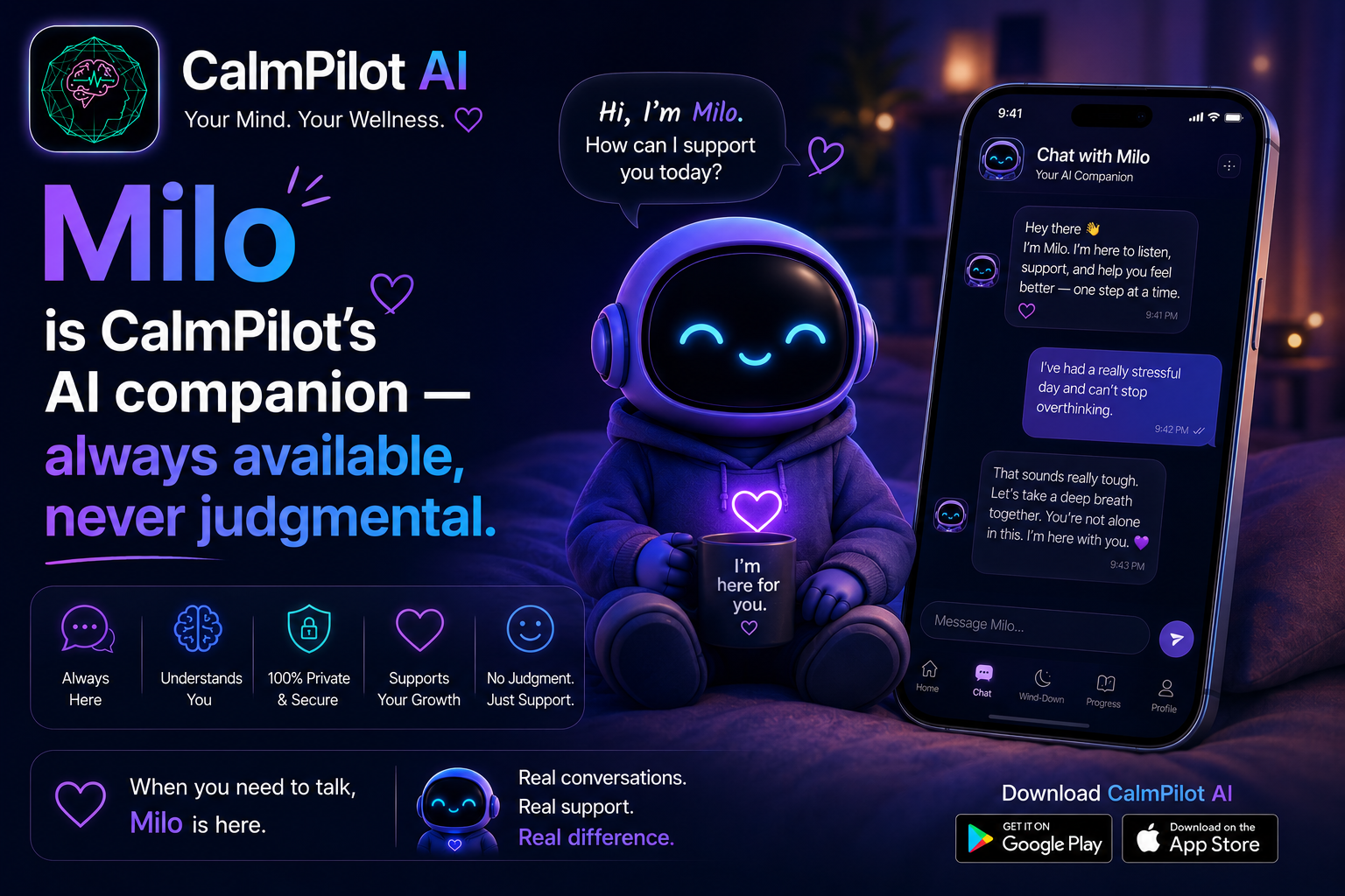 Milo AI companion — CalmPilot AI