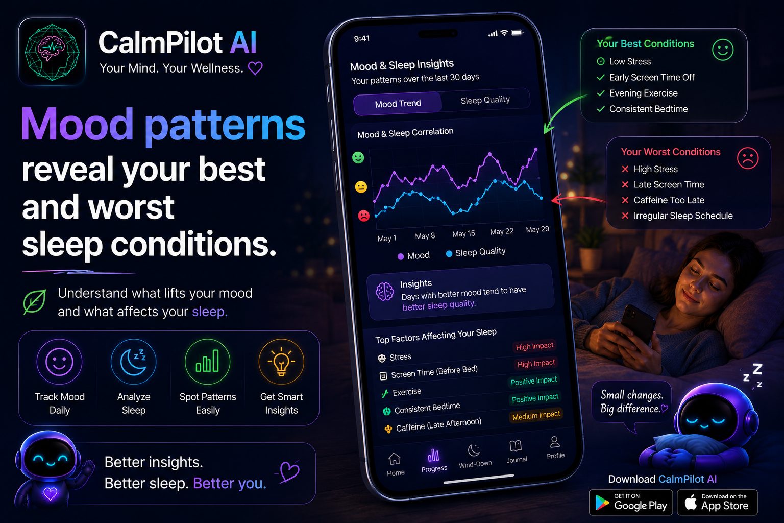 CalmPilot AI insights — sleep and mood patterns