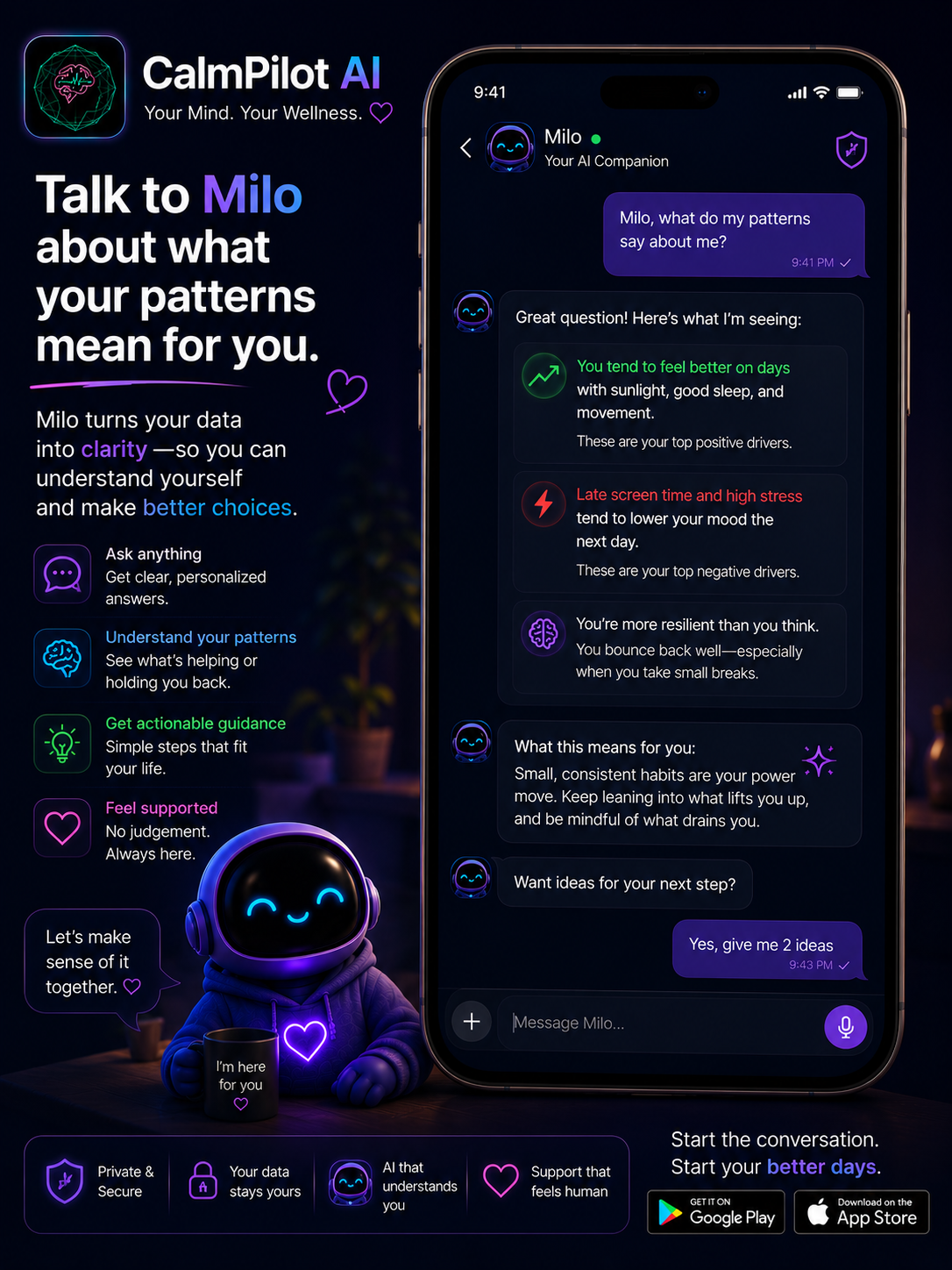 Milo AI companion — discuss mood patterns